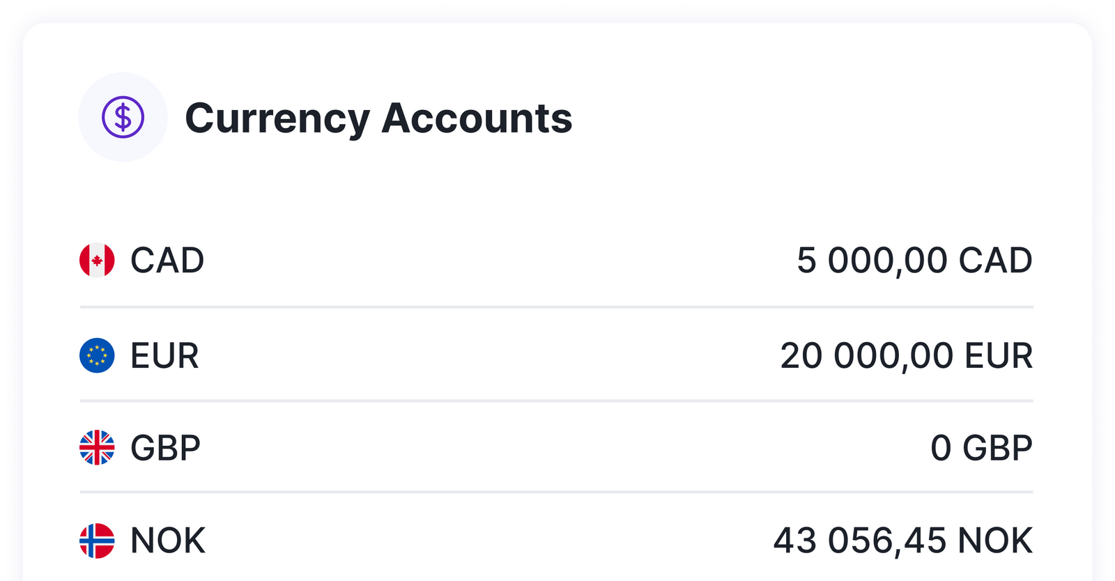 Currency accounts